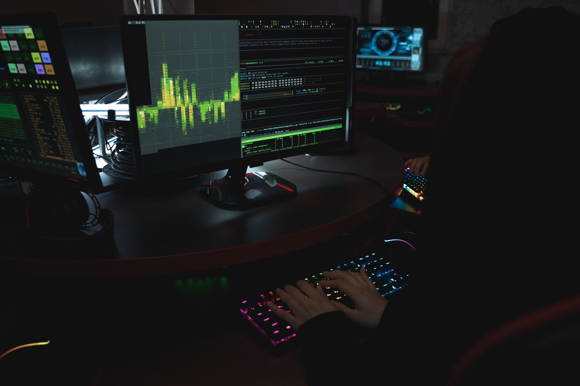 Legături strânse între grupările hacktiviste și furnizorii de servicii DDoS, conform cercetărilor Kaspersky