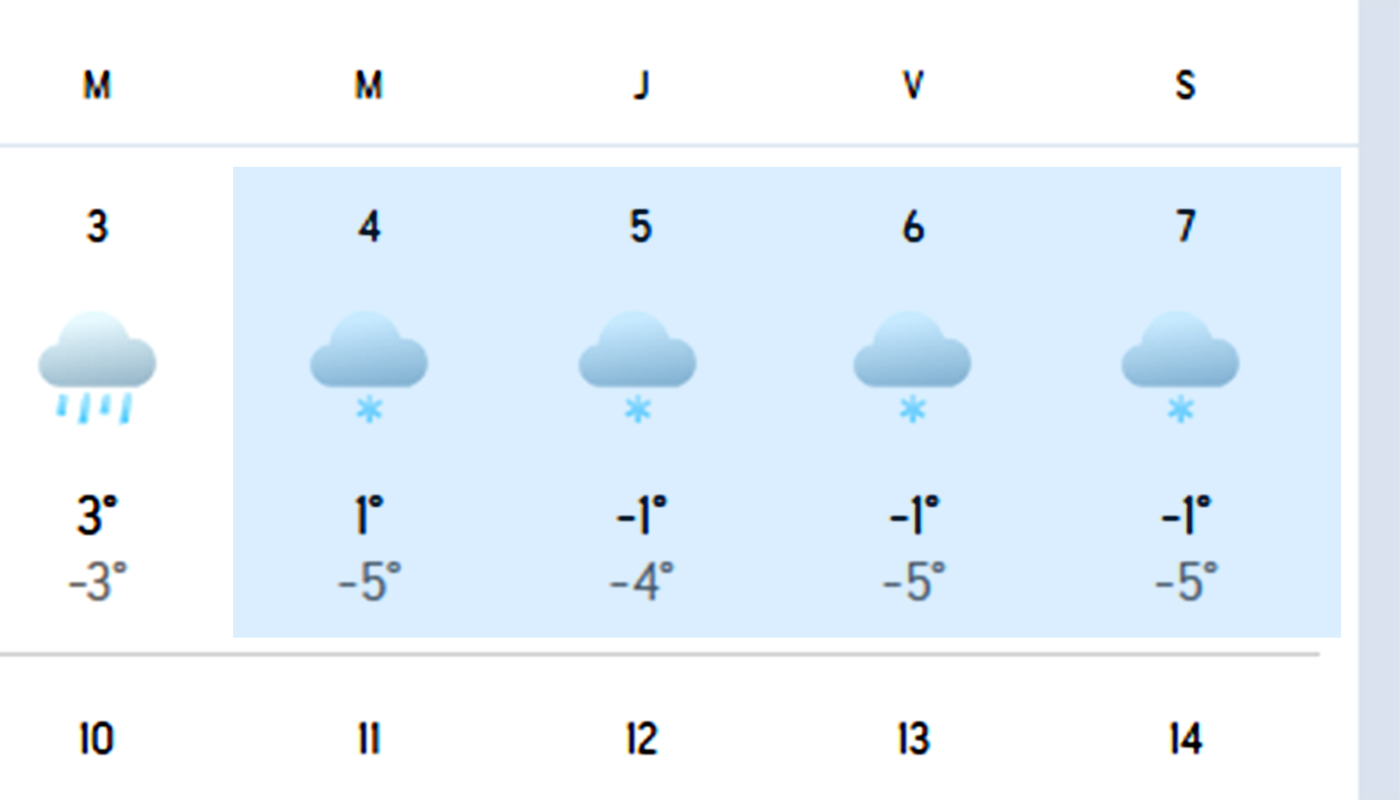 Ninsori în zonele montane ale României săptămâna viitoare, conform prognozei Accuweather