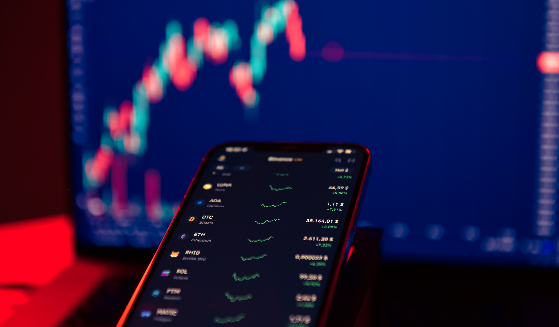 Instabilitate pe piețele globale: scăderi masive în tehnologie, aur și Bitcoin